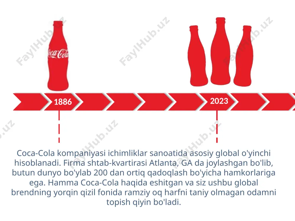 chiqaradi. coca-cola qancha turadi? 2022 yilda coca-cola brendi 97,9 milliard aqsh dollariga baholandi. hammasi 1886 yilda, jon s. pembertonning ichimligi aqshning jorjiya shtati atlanta shahridagi gazlangan suvli suv favvorasida birinchi marta taqdim etilganida boshlangan. bugun, yuz yildan ko'proq vaqt o'tib, coca-cola dunyodagi eng kuchli brendlardan biri hisoblanadi . nima uchun coca-cola brendi shunchalik kuchli? coca-cola kompaniyasi aqshda alkogolsiz ichimliklar bozorining katta qismini boshqaradi, har yili 45 foiz atrofida tebranadi. coca-cola kompaniyaning reklama strategiyasi coca-cola brendining butun dunyo bo'ylab ko'zga ko'rinadigan va taniqli bo'lishining ko'plab sabablaridan biridir. axir, har yili rojdestvo arafasida butun dunyo bo'ylab odamlar o'z shaharlari va shaharlaridan o'tayotganda yorqin qizil coca-cola yuk mashinasining tanish chiroqlarini qidiradilar. bundan tashqari, shaxsiylashtirilgan butilkalar kabi kichik detallar iste'molchilarni fotosuratlarni onlayn almashishga va coca-cola-ni yil bo'yi omma e'tiborida ushlab turishga undaydi va kompaniya filmlarda ham mahsulot joylashtirish xususiyatlaridan o'zining munosib ulushidan bahramand bo'ldi 2023 yil global miqyosda kompaniya o'z brendlari va mahsulotlarini targ'ib …