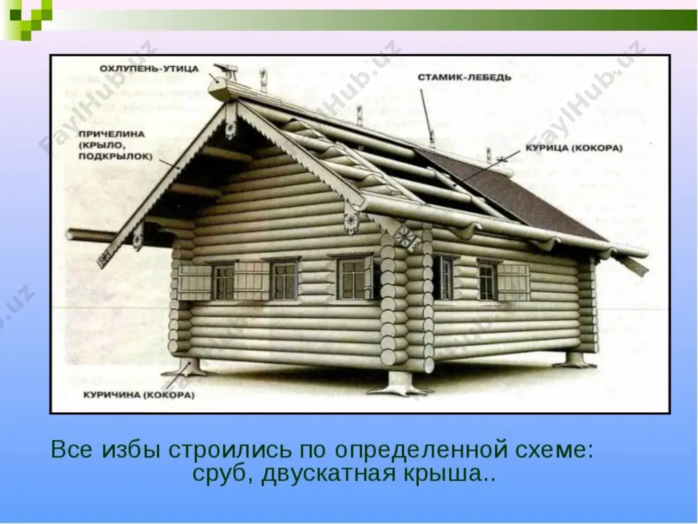 деревянные здания - Page 3