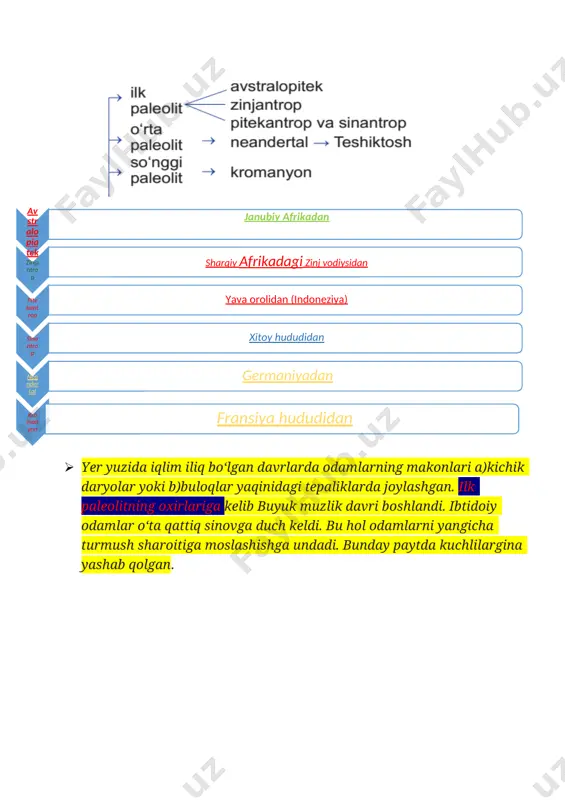 mehnat qurollari o‘rta osiyodan ham topilgan.eslab qoling! harbiy demokratiya – ilk davlatchilikka o‘tish davrida qabilalar ittifoqlariga saylab qo‘yilgan harbiy sardorlar boshchilik qilgan boshqaruv shakli. eslab qoling! harbiy demokratiya – ilk davlatchilikka o‘tish davrida qabilalar ittifoqlariga saylab qo‘yilgan harbiy sardorlar boshchilik qilgan boshqaruv shakli. · doimiy harbiy to‘qnashuvlar sharoitida qabilalar ittifoqlari paydo bo‘ldi. bu ittifoqlarga harbiy sardorlardan saylangan kishilar rahbarlik qilganlar, jamiyat esa harbiy demokratiya tamoyillari asosida yashay boshladi. · temir asri boshlarida o‘rta osiyoda aholi to‘rtta guruhga bo‘lindi: 1)kohinlar, 2)jangchilar, 3)dehqonlar, 3)hunarmandlar. avestoga ko’ra jamiyat asoslari · eslab qoling! ijtimoiy tuzum taraqqiyoti: ibtidoiy to‘da → urug‘ → qabila → qabilalar ittifoqi. arxeologlar odamlar yashagan manzillgohlarni topib tekshiradilar. lingvistlar qadimda mavjud bo'lgan tillarni o'rganadilar. epigrafika bitiklarni o'rganadi. numizmatika tangalarni o'rganadi. etnoraflar urf-odatlarni o'rganadilar. anropologlar-odamlarning suyaklarini o'rganadilar. gerodot m.a.v asrda yashagan qadimgi yurtimiz aholisi to'g'risida ''yunon-fors'' urushi to'g'risida kitob ''tarix'' asarini yozgan. kvint kursiy ruf milodiy i asr arrian milodiy ii asr …