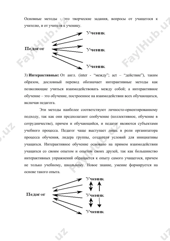 для инициативы учащихся. интерактивное обучение основано на прямом взаимодействии учащихся со своим опытом и опытом своих друзей, так как большинство интерактивных упражнений обращается к опыту самого учащегося, причем не только учебному, школьному. новое знание, умение формируется на основе такого опыта. использование активных и интерактивных методов широко практиковалось в 20 г. xx в. в россии и сша. исследования, проведенные национальным тренинговым центром (сша, штат мэриленд), показали, что интерактивные методы позволяют резко увеличить процент усвоения материала. результаты этого исследования отражены в таблице, получившей название “пирамида обучения”, из которой видно, что наименьший процент усвоения имеют пассивные методики (лекция 05%, чтение - 10%), а наибольший интерактивные (дискуссионные группы - 50%, практика через действие - 75%, обучение других, или немедленное применение - 90%). здесь уместно привести китайскую пословицу: “скажи мне, я забываю. покажи мне, я могу запомнить. позволь мне сделать это, и это станет моим навсегда”. пирамида обучения средний процент усвоения лекция чтение видео аудиоматериалы …