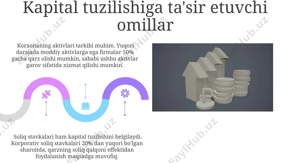 kapital tuzilmasi va tarkibi - Page 5