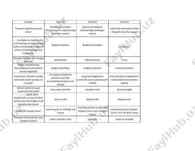transport-logistika siyosati — PDF