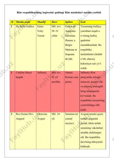rim respublikasi inqirozi — DOCX
