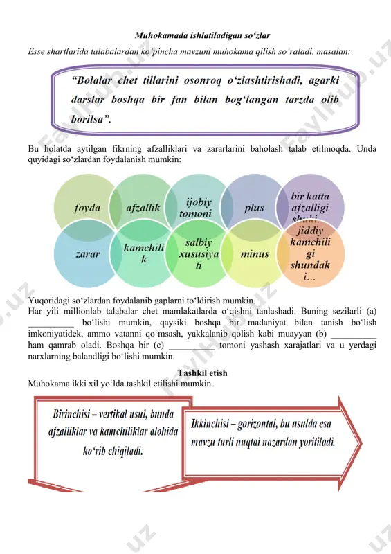 ni taqozo etadiki, muayyan kishilar o‘zlari mustaqil ish olib borishni yoqlashadi. qarshi fikrlar qarshi fikrlar qarashlarga teskari bo‘lishi mumkin. mavzuni ilmiy muhokama qilayotganda masalaning ikkala tomoni haqida ham qarashlarni bildirib, o‘z fikrlaringizni dalillar bilan qo‘llab- quvvatlashingiz lozim. odatda, o‘z g‘oyangizni taqdim etishdan avval unga teskari bo‘lgan qarashlarni keltirish ma’qulroq. qamoqxonalar mavzusida yozilgan quyidagi misolda muallifning munosabati qanday? esselar ham, hisobotlar ham o‘z ichiga batafsil ravishda ko‘rib chiqilgan aniq vaziyatlarni misol tariqasida olishi mumkin. bir aniq vaziyat essening asosiy mavzusi bo‘lishi yoki esse har xil vaziyatlarni ko‘rsatish uchun bir necha misollarga ega bo‘lishi mumkin.