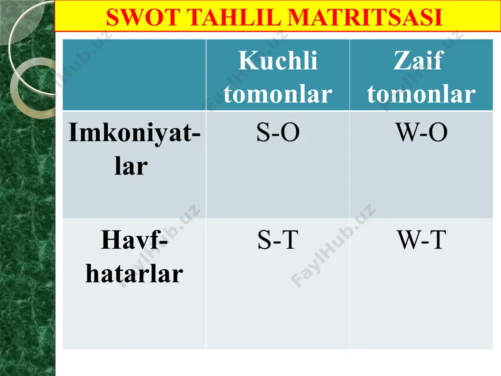 qaytaring. hodim reytingi baho anketa taqqoslash 360 doimiy baholash: yillik baholash kompleks baholash o’z-o’zini baholash mahsus baholash: zahiraga olish uchun rivojlantirish uchun loyiha: saloxiyat boyicha innovatsion saloxiyat yangi loyiha hodimni samaradorligini baholash usullari 31 v sovremennoy praktike kadrovogo menedjmenta nakoplen bolshoy arsenal metodov i texnologiy delovoy otsenki personala. potrebnost upravlencheskix sistem v dostijenii visokogo kachestva rezultatov deyatelnosti za schet prinyatiya optimalnix resheniy initsiirovala vozniknovenie v menedjmente tselogo napravleniya – otsenochnogo upravleniya, klyuchevim elementom kotorogo yavlyaetsya otsenka personala. pri raskritii ponyatiya «otsenka» mnogie avtori opirayutsya na tri sushestvennix priznaka otsenki personala: prinadlejnost k sub'ektu. otsenka svoystvenna lyubomu cheloveku, poskolku otrajaet ego vospriyatie (znanie, ustanovki, mneniya, predstavleniya i dr.) ob'ekta otsenki. vajno ponimat, chto v delovoy otsenke personala primenyayutsya imenno sub'ektnie (prinadlejashie konkretnim sub'ektam) otsenki. nalichie algoritma otsenki – forma (varianti) i soderjanie (nabor instrumentov), struktura protsessa otsenki (posledovatelnost etapov). v praktike delovoy otsenki ne prinyat termin «ob'ektivnaya otsenka», aktsent smeshen na …