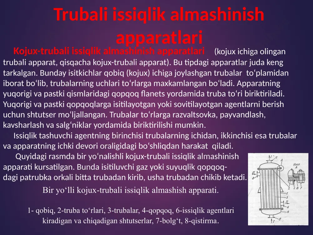 k tashuvchi agentlarning sarflanish miqdori kam bulganda xam ishlaydi. ularning afzalligi: issiqlik tashuvchi agentlar katta tezlikka ega bulganligi uchun issiqlik o‘tkazish koeffitsentining kiymati katta, apparatni tayerlash oson. zmeevikli issiqlik almashinish apparatlari bunday isitkichlarda 15…20 mm li trubalardan tayerlangan spiralsimon zmeeviklar suyuqlik bilan tuldirilgan idishga urnatiladi. (14.6-rasm, a). zmeevik trubalaridan gaz yoki bug‘ harakatlanadi. suyuqlik bilan tuldirilgan idishning xajmi katta bulgani va idish ichidagi suyuqlikning tezligi juda kichik bulgani uchun zmeevikning tashqi devori tomondagi bug‘ bilan suyuqlik orasidagi issiqlik berish koeffitsienti xam kichik kiymatga ega bo‘ladi. apparatning xajmini kamaytirish va suyuqlikning tezligini oshirish uchun uning ichiga stakanga uxshash idish tushiriladi. zmeevikli isitkich zmeevikli issiqlik almashinish qurilmalarining konstruktsiyasi sodda va arzon bulganligi uchun ular sanoatda keng kullaniladi. bu isitkichlarni tozalash, tuzatish oson hamda ular yuqori bosimda ximiyaviy aktiv muhitlarni isitish uchun xam ishlatiladi. zmeevik trubalarida harakatlanayotgan bug‘ning bosimi 0,2…0,5 mpa gacha bulganda zmeevik uzunligining truba diametriga nisbati 200-245 bulishi kerak. plastinali va …