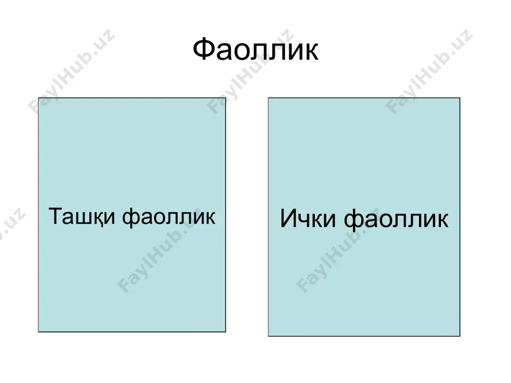 фаоллик ҳақида умумий тушунча, илмий қараш ва назариялар - Page 4