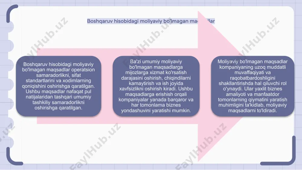 uchun imkoniyatlardan foydalanishga yordam beradi. boshqaruv hisobidagi byudjet maqsadlari boshqaruv hisobidagi byudjet maqsadlari tashkilotning xarajatlari va daromadlari uchun moliyaviy maqsadlarni belgilashni o'z ichiga oladi. ushbu maqsadlar resurslardan samarali foydalanishni rejalashtirish va nazorat qilishda yordam beradi. byudjetni yaratish orqali kompaniyalar xarajatlarni ustuvorlashtirishi, yaxshilanishi kerak bo'lgan sohalarni aniqlashi va oldindan belgilangan maqsadlarga nisbatan ish faoliyatini o'lchashi mumkin. bu jarayon asosli moliyaviy qarorlar qabul qilishga va strategik maqsadlarga erishishga yordam beradi. oxir oqibat, boshqaruv hisobidagi byudjet maqsadlari moliyaviy rejalashtirish, resurslarni taqsimlash va samaradorlikni baholash uchun asos yaratish orqali biznesning umumiy muvaffaqiyatiga hissa qo'shadi. bu kompaniyaning o'z maqsadlariga erishish va moliyaviy sog'lom bo'lishini ta'minlaydi. boshqaruv hisobidagi maqsadlarni rejalashtirish va prognozlash boshqaruv hisobi, rejalashtirish va prognozlash maqsadlari maqsadlarni belgilash, kelajakdagi natijalarni bashorat qilish va istalgan natijalarga erishish uchun strategiyalarni yaratishni o'z ichiga oladi. ushbu maqsadlar tashkilotlarga asoslangan qarorlar qabul qilish, resurslarni samarali taqsimlash va o'zgaruvchan bozor sharoitlariga moslashishga yordam beradi. rejalashtirish va prognozlash maqsadlariga e'tibor …