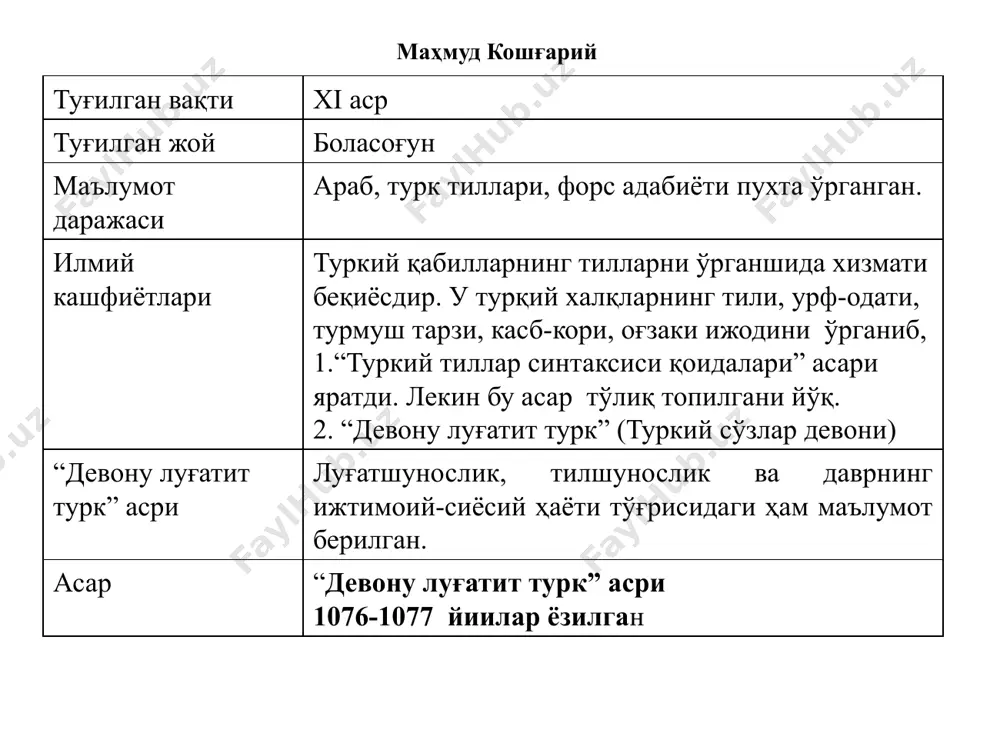 шарқ уйғониш даврида ва унда таълим тарбия масаллари - Page 3