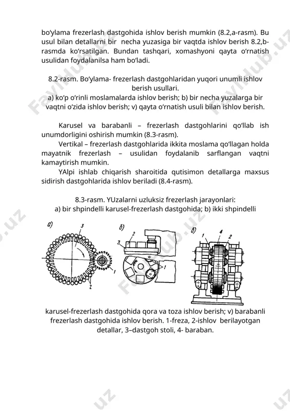 ilan ishlov berish. karusel va barabanli – frezerlash dastgohlarini qo‘llab ish unumdorligini oshirish mumkin (8.3-rasm). vertikal – frezerlash dastgohlarida ikkita moslama qo‘llagan holda mayatnik frezerlash – usulidan foydalanib sarflangan vaqtni kamaytirish mumkin. yalpi ishlab chiqarish sharoitida qutisimon detallarga maxsus sidirish dastgohlarida ishlov beriladi (8.4-rasm). 8.3-rasm. yuzalarni uzluksiz frezerlash jarayonlari: a) bir shpindelli karusel-frezerlash dastgohida; b) ikki shpindelli karusel-frezerlash dastgohida qora va toza ishlov berish; v) barabanli frezerlash dastgohida ishlov berish. 1-freza, 2-ishlov berilayotgan detallar, 3–dastgoh stoli, 4- baraban. embed word.picture.8 8.4-rasm. tekis yuzalarni uzluksiz sidirish usullari: a) karusel sidirish dastgohlarda; b) barabanli dastgohlarda; 1 – ishlov berilayotgan detal, 2 – sidirgich. flanetsli qutisimon detallarni ichki va tashqi aylanish yuzalariga tokarlik-karusel dastgohlarida ishlov beriladi. seriyalab ishlab-chiqarish sharoitida qutisimon detallarni tekis yuzalariga segment ko‘rinishidagi yig‘ma jilvir toshlarning sirti va likopchasimon jilvir toshlar yoki tekis disksimon jilvir toshini sirti bilan tekis jilvirlash dastgohlarida ishlov beriladi. bu usllarni dag‘al ishlov berishda katta qatlamni jilvirlashda …