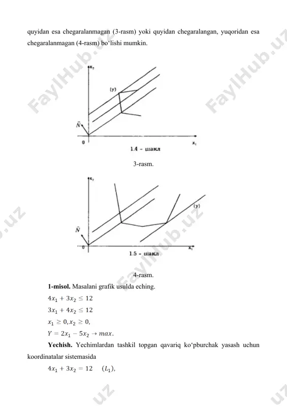 chiziqli dasturlash masalasi grafik usulda yechilishi - Page 4
