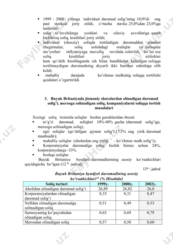 ilda korporatsiyalardan olinadigan daromad solig’i stavkasi 35,0dan 30,0%ga tushirildi; · -1999 yilda korporatsiyalarning 300 ming funtgacha bo’lgan daromadlariga qo’llanilgan stavka 25,0dan 20,0%ga tushirildi, shuningdek foizlarga va royaltiga qo’llanilgan stavkalar zz,0 dan tegishli ravishda 20,0 va 24,0%ga tushirildi; · 2000 yilning 1 aprelidan korporatsiyalarning 10 ming funtgacha bo’lgan daromadlariga 10,0%li stavka joriy etildi; · kks 15,0dan 17,5%gacha oshirildi; · o’rtacha ish haqlari (xaftasiga 100 funtdan 210 funtgacha) diapazonida ish beruvchidan olinadigan ijtimoiy badallar stavkalari ikki foizga kamaytirildi, xaftasiga 122 funtdan ko’p ishlab topadigan xodimdan olinadigai ijtimoiy soliqlar stavkasi bir foizga oshirildi; · 1999 - 2000 yillarga individual daromad solig’ining 10,0%li eng past stavkasi joriy etildi, o’rtacha stavka 25,0%dan 23,0%ga tushirildi; · soliq to’lovchilarga yoshlari va oilaviy axvollariga qarab kichikroq soliq, kreditlari joriy etildi; · individual (shaxsiy) soliqda tortiladigan daromaddan standart chegirmalar, soliq solishdagi oraliqlar va nafaqalar me’yorlari inflyatsiyaga muvofiq ravishda oshirildi, bo’lar esa soliq kreditlari joriy etilishini ham qo’shib hisoblaganda ish …