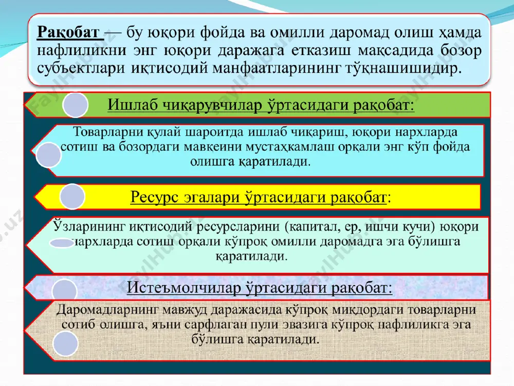 тараққиёти ютуқлари асосида ривожлантириш учун катта молиявий маблағларга ва иқтисодий имкониятларга эга бўлади. монополиянинг салбий томони сифатида қуйидаги жихатларни кўрсатиш мумкин: 1) ресурсларнинг оқилона тақсимланмаслиги- монополияларнинг юқори фойда кетидан қувиб, сунъий равишда ишлаб чиқаришни чеклаши нархларнинг кўтариши, пировард натижада ресурслардан фойдаланиш ва уларни тақсимлаш самарадорлигининг пасайишига олиб келади. 2) даромадлардаги тенгсизликнинг кучайиши-бу ҳолат ҳам нархлар-нинг монопол тарзда оширилиши (пасайтирилиши) ҳамда юқори фойда олиниши билан боғлиқ бўлиб, бу аҳоли қолган қисми даромадларининг нисбатан камайишига олиб келади; 3) иқтисодий турғунлик ва фан-техника тараққиётининг секинлашуви- бундай ҳолатнинг вужудга келиши монополистларнинг рақобатчилар босимини сезмасликлари ҳамда аксарият ҳолларда юқори фойдани қўшимча уринишларсиз ўзларининг бозордаги ҳукмронликлари ҳисобига олишлари мумкин. 4) иқтисодиётда демократик ҳаракатларнинг тўсиб қўйилиши- монополистлар иқтисодиётдаги эркин ва ҳалол рақобатга тўсқинлик қилиб, нисбатан кучсиз бўлган корхоналарни ўзларига бўйсундиришлари, ўз ходимларининг меҳнатига пасайтирилган миқдорда ҳақ тўлаш, паст сифатли товарларни ишлаб чиқариш, ўта даражада ошириб юборилган сотиш нархлари (ёки пасайтирилган харид нархлари), ўз маҳсулотини истеъмол қилишга билвосита …