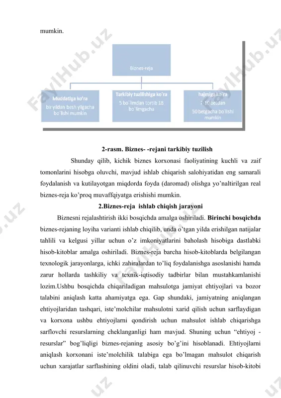 lar va kuzatishlardan, yuqori malakali iqtisodchilardan, maslahatchilardan hamda korxonaning ichki muhiti va o’z ishini yaxshi biladigan korxona xodimlaridan foydalanish mumkin. rejalashtirishning beshinchi bosqichi - bevosita biznes-reja bo’limlarini ishlab chiqish va uni yagona xujjat sifatida rasmiylashtirish. 3. biznes rejaning asosiy bo‘limlari faoliyat ko`rsatayotgan kichik biznes korxonalari faoliyat turi, yo‘nalishi, maqsadi, faoliyat hajmi bir xil emasligi sababli ularning har biri uchun biznes-rejani ishlab chiqish bo’yicha detalli tavsiya berishning imkoni yo’q. shunday bo’lsada, zamonaviy iqtisodiyot fanida biznes-rejaning taxminiy tuzilmasi ishlab chiqilgan bo’lib, quyida uning ayrim variantlari keltirilgan (4.2-jadval). keltirilgan variantlardan ko’rinib turibdiki, biznes-rejaning qat’iy tartibga solingan tuzilmasi mavjud emas. biroq biznes-rejalarning har bir turi uchun xarakterli bo’limlar mavjud bo’lib, ularda tanlangan biznes (ishlab chiqarish) kontseptsiyasi, taklif qilinayotgan mahsulot yoki xizmatning o’ziga xosliklari, marketing va menejment, tavakkalchilikni baholash, moliyaviy ta’minot va natijalar aks ettiriladi. 2-jadval biznes-rejaning taxminiy tuzilmasi i variant ii variant iii variant iv variant v variant bo’lajak biznesni qisqacha ta’riflash. bozor. xodimlar …
