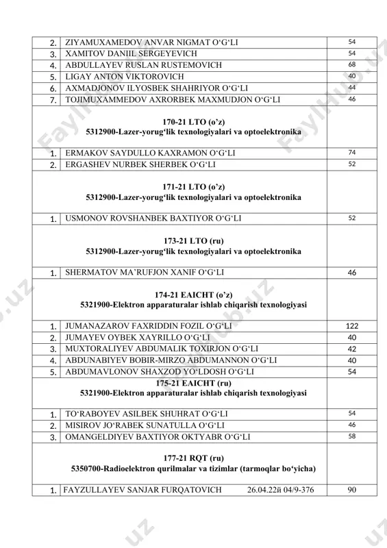 elektronika va asbobsozlik (elektronika sanoatida) - Page 4