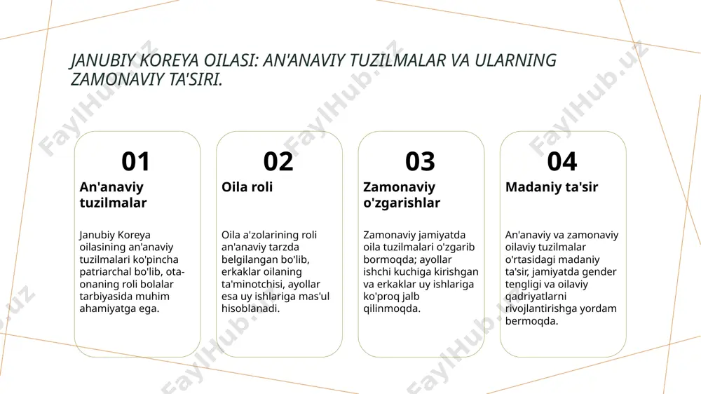 lmoqda. oila strukturasi: an'anaviy oilaviy tizimdan zamonaviy yondashuvgacha. 1 an'anaviy tuzilma janubiy koreyada an'anaviy oila tuzilmasi, ko'pincha patriarchal bo'lib, ota-ona, bolalar va ajdodlar o'rtasidagi aloqalarga asoslangan. 2 zamonaviy o'zgarishlar zamonaviy koreyada oilaviy tuzilmalar, ko'p hollarda, yakkalik va yakkalikni qabul qilgan, er-xotin va ota-onalar o'rtasida tenglikka e'tibor qaratmoqda. 3 oila va jamiyat oila tuzilmasi, jamiyatni shakllantirishda muhim rol o'ynaydi, chunki oilalar ijtimoiy normativlar va madaniy qadriyatlarni saqlash va tarqatishda asosiy elementdir. oilaviy qadriyatlar va yoshlardagi o'zgarishlar: janubiy koreyada yangi avlod. 1 oila qadriyatlari janubiy koreyada oilaviy qadriyatlar, an'anaviy tuzilmalar bilan birga, hurmat, bir-biriga yordam berish va mas'uliyatni o'z ichiga oladi. 2 yoshlardagi o'zgarishlar yangi avlod, individualizm va erkinlikka intilish bilan ajralib turadi. ular an'anaviy qadriyatlarni qayta ko'rib chiqmoqda va yangi fikrlarni qabul qilmoqda. 3 madaniy ta'sirlar globalizatsiya va texnologiya rivojlanishi, yoshlar o'rtasida zamonaviy qadriyatlarning qabul qilinishini tezlashtiradi, bu esa oilaviy munosabatlarga ta'sir qiladi. janubiy koreyada oilaviy rollar va ularga ta'sir etuvchi …
