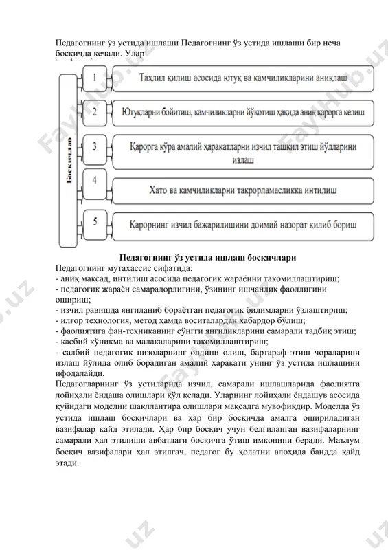 г мутахассис сифатида: - аниқ мақсад, интилиш асосида педагогик жараённи такомиллаштириш; - педагогик жараён самарадорлигини, ўзининг ишчанлик фаоллигини ошириш; - изчил равишда янгиланиб бораётган педагогик билимларни ўзлаштириш; - илғор технология, метод ҳамда воситалардан хабардор бўлиш; - фаолиятига фан-техниканинг сўнгги янгиликларини самарали тадбиқ этиш; - касбий кўникма ва малакаларини такомиллаштириш; - салбий педагогик низоларнинг олдини олиш, бартараф этиш чораларини излаш йўлида олиб борадиган амалий ҳаракати унинг ўз устида ишлашини ифодалайди. педагогларнинг ўз устиларида изчил, самарали ишлашларида фаолиятга лойиҳали ёндаша олишлари қўл келади. уларнинг лойиҳали ёндашув асосида қуйидаги моделни шакллантира олишлари мақсадга мувофиқдир. моделда ўз устида ишлаш босқичлари ва ҳар бир босқичда амалга ошириладиган вазифалар қайд этилади. ҳар бир босқич учун белгиланган вазифаларнинг самарали ҳал этилиши авбатдаги босқичга ўтиш имконини беради. маълум босқич вазифалари ҳал этилгач, педагог бу ҳолатни алоҳида бандда қайд этади. адабиётлар: 1. муслимов н.а., усмонбоева м.ҳ., сайфуров д.м., тўраев а.б. педагогик компетентлик ва креативлик асослари – тошкент, 2015. (120 …
