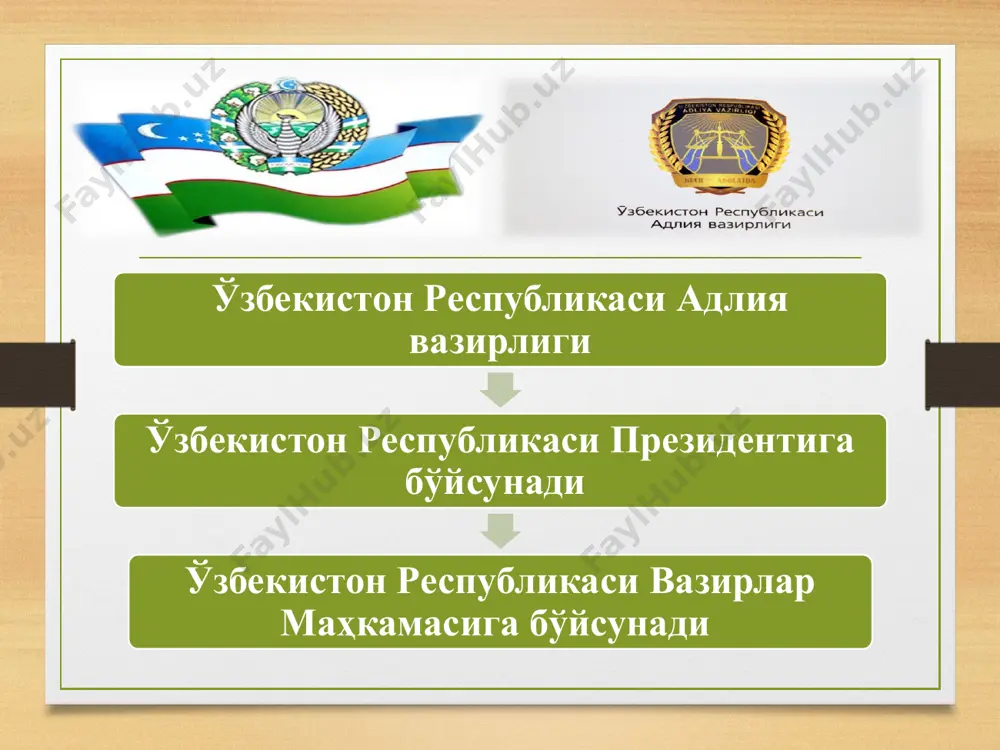 rtamenti 1 inson resurslari boshqarmasi 10 jinoiy, ma'muriy va ijtimoiy qonunchilik boshqarmasi 14 intellektual mulk ob'ektlarini ro'yxatga olish boshqarmasi 7 xalqaro-huquqni hamkorlik boshqarmasi 9 davlat xizmatlari ko'rsatilishi ustidan nazorat qilish boshqarmasi* 7 adliya vazirligi tizimida korruptsiyaga qarshi kurashish bo'limi 5 huquqni qo'llash amaliyotini o'rganish boshqarmasi 16 iqtisodiy qonunchilik boshqarmasi 14 sanoat mulkini huquqiy himoya qilish boshqarmasi 12 xalqaro reyting va indekslar bilan ishlash boshqarmasi 6 jamoatchilik bilan aloqalar bo'limi 5 o'zbekiston respublikasi prezidenti hujjatlari ijrosini nazorat qilish boshqarmasi 15 davlat xizmatlari markazlari va fhdyo organlari faoliyatini muvofiqlashtirish boshqarmasi* 12 idoraviy normativ-huquqiy hujjatlarni davlat ro'yxatidan o'tkazish boshqarmasi 11 mualliflik va turdosh huquqlar boshqarmasi 8 arbitraj va sud nizolari masalalari bo'yicha boshqarma 7 moliya-iqtisod boshqarmasi 12 intellektual mulk sohasini tahlil qilish va rivojlantirish boshqarmasi 7 inson huquqlarini himoya qilish boshqarmasi 11 ishlar boshqarmasi 10 qonunchilikni tizimlashtirish va tartibga solish ta'sirini baholash boshqarmasi 15 davlat xizmatlarini raqamlashtirish boshqarmasi* 12 huquqiy xizmat ko'rsatishni tartibga …