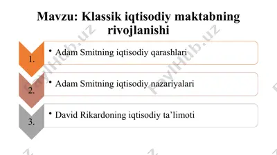 adam smitning iqtisodiy qarashlari — PPTX