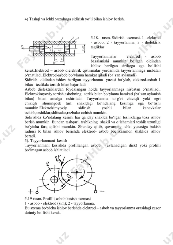 i yuzaga ishlov berishda elektrod – asbob tayyorlanma 2 bo‘ylab tezlikda harakatlanadi. 5.17-rasm. ichki yuzalarni elektrokimyoviy usulda yo‘nish. elektrodlar orasidagi zazor s o‘lcham dielektrik tagliklar 3 bilan saqlanadi. 4) tashqi va ichki yuzalarga sidirish yo‘li bilan ishlov berish. 5.18. –rasm. sidirish sxemasi. 1 - elektrod - asbob; 2 - tayyorlanma; 3 - dielektrik tagliklar tayyorlanmalar elektrod - asbob bazalanishi mumkin bo‘lgan oldindan ishlov berilgan sirtlarga ega bo‘lishi kerak.elektrod – asbob dielektrik qistirmalar yordamida tayyorlanmaga nisbatan o‘rnatiladi.elektrod-asbob bo‘ylama harakat qiladi (ba’zan aylanadi). sidirish oldindan ishlov berilgan tayyorlanma yuzasi bo‘ylab, elektrod-asbob 1 bilan tezlikda tortish bilan bajariladi asbob dielektriklardan foydalangan holda tayyorlanmaga nisbatan o‘rnatiladi. elektrokimyoviy tortish asbobning tezlik bilan bo‘ylama harakati (ba’zan aylanish bilan) bilan amalga oshiriladi. tayyorlanma to‘g‘ri chiziqli yoki egri chiziqli ,shuningdek turli shakldagi ko‘ndalang kesimga ega bo‘lishi mumkin.elektrokimyoviy sidirish yoshli bilan kanavkalar ochish,teshiklar,shlitsalar,rezbalar ochish mumkin. sidirishda ko‘ndalang kesimi har qanday shaklda bo‘lgan teshiklarga toza ishlov berish mumkin. bundan tashqari, …