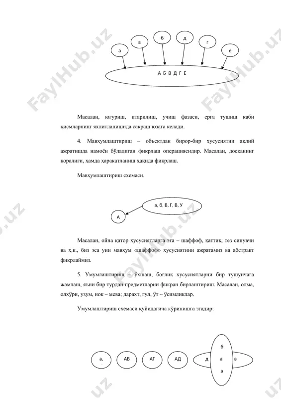 р неча маълум ҳукмдан ягона хулоса қилинади. хулосалар – индуктив, дедуктив, аналогия турларига бўлинади. 1. индуктив хулоса – бир неча бирламчи ҳукмлардан ягона хулоса қилишдир. масалан, «дарахт қиздирилганда кенгаяди», «темир қиздирилганда кенгаяди», «сув иситилганда кенгаяди», хулоса – «барча жисмлар қиздирилганда кенгаяди». 2. дедуктив хулоса – умумий ҳукмдан бирламчи ҳукмга хулоса қилинади. «барча металлар электр токини яхши ўтказади: алюминий металл». демак «алюминий – яхши электр ўтказувчидир». 3. аналогия – бирламчи, ягона ҳукмдан ягона, бирламчи ҳукмга чиқарилади: «қуёшда ердаги каби элементлар мавжуд», «қуёшда гелий мавжуд». хулоса «демак, ерда ҳам гелий мавжуд бўлиши мумкин». шундай қилиб, ерда гелий элементи очилган. айрим ҳодисаларни тушунтирииш учун фанда қўлланиладиган, лекин уларнинг тўғрилиги етарли даражада асослаб берилмаган тахминий фикрлар фанда гипотезалар (фаразлар) дейилади. амалиёт ва фанга қарши бўлмаган ва амалиётда ўз тасдиғини топган гипотезалар назарияга айланади. тушунча. тафаккур жараёнида тушунчалар пайдо бўлади, улар ўзаро боғлиқлик ва муносабатларни янада яқинроқ, чуқурроқ англашга имкон беради. бирор-бир предмет ёки ҳодисанинг …