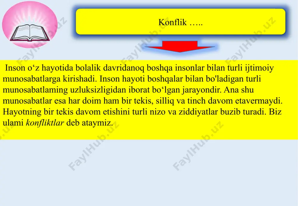 englik, ozodlik va baxt holatining yo‘qotilishiga olib keladi; > «jamoatchilik shartnomasi»ni tuzgan odamlar yana o‘zlari yo‘qotgan ijtimoiy munosabatlar uyg‘unligiga ega bo‘lib, umrbod tinchlik va totuvlik kelishuviga erishadilar; ijtimoiy tinchlik xalqning qat’iy nazorati ostida yuz berishi mumkin, chunki vazirlar uchun urushlar zarur va ular ezgu niyatlarini aslo namoyon etmaydilar. dastlab konflikt ko‘p tabaqali ijtimoiy hodisa sifatida shotlandiya (buyuk britaniya) faylasufi adam smitning (1723-1790) «xalq boyligining mohiyati va sabablariga oid tadqiqot» ishida o'rganilgan. konfliktlarning namoyon bo‘lish shakllari va turlari konfliktlami namoyon bo4lish turiga ko‘ra ikkiga bo‘lish mumkin: agonistik (murosaga keladigan) va antagonistik (murosasiz). agonistik konfliktlar uchun quyidagilar xos: 1) konfrontatsiya (konflikt) - sotsial guruhlaming qarama-qarshi siyosiy, ekologik, sotsial manfaatlarga passiv qarshi turishi. konfrontatsiya ochiq to‘qnashuv shaklini olmaydi, ammo farqli qarashlar mavjudligini ko'zda tutib, raqobatga о ‘sib ketishi mumkin; 2) raqiblik - alohida odam yoki biron-bir jamoat yutuqlari va imkoniyatlari e’tirof etilishi uchun kurash. raqiblik maqsadi - yaxshi sotsial pozitsiyaga ega bo£lish, e’tiborli …