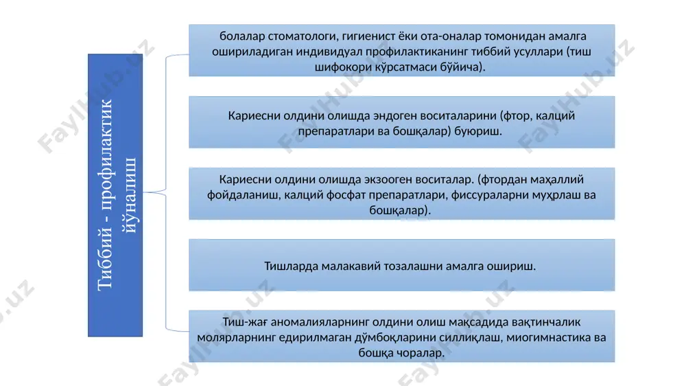 orli bolalar tish pastalari, kaltsiy va ksilitli saqichlarni qo'llash tavsiya etiladi. ota-onalarga bolalarining tishlari holatini kuzatish o'rgatiladi. doimiy birinchi molyarlar va kesuv tishlari chiqishi bilan o'z vaqtida profilaktika muolajalarini amalga oshirish uchun bolaning tishlariga stomatologik tekshiruvning zarurligi haqida ogohlantiriladi (ftorlash, fissuralarini muhrlash va boshqalar). ii guruh ota-onalari va bolalariga asosiy stomatologik kasalliklarning xavf omillarini bartaraf etishga qaratilgan individual ishlar olib boriladi. tish qattiq to'qimasining kariesga chidamliligini, umumiy va mahalliy kariesogen omillarni aniqlash va og'iz bo'shlig'idagi kariesogen holatni baholash bolalarda kasallikning rivojlanishini bashorat qilishga yordam beradi. tish kariesini rivojlanish xavfi yuqori bo'lgan bolalar uchun ftor iste'moli yo'lga qo'yiladi va ko'rsatmalarga muvofiq kaltsiy, fosfat va vitaminli preparatlar buyuriladi. tja rivojlanishi uchun xavf omillari mavjud bo'lgan bolalarga ortodont maslahati beriladi, uning tavsiyasiga ko'ra miogimnastika, treynerlar buyuriladi, sut qoziq tishlarining edirilmagan do'mboqlari silliqlanadi va hokazo. har bir takroriy tekshiruvda bola yuz-jag' sohasining o'sishi, rivojlanishi va stomatologik kasalliklarni yuzaga keltiruvchi xavf omillari baholanadi. profilaktik muolajalar …