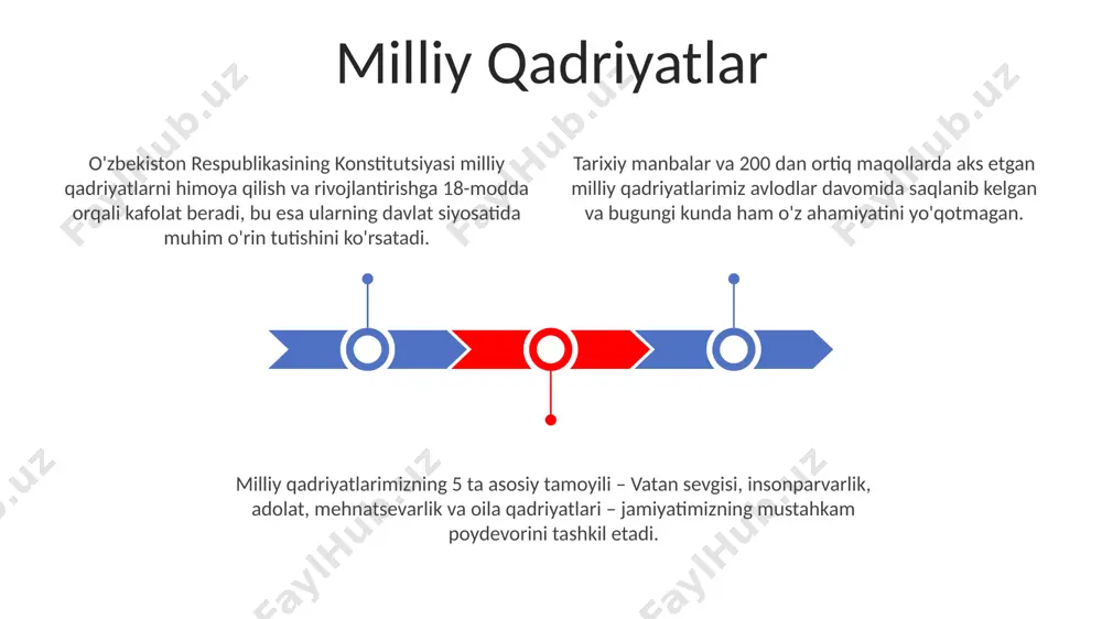 shtalikni, oq rang poklik va soflikni, yashil rang tabiat va hayotni, qora rang esa tarixni ifodalaydi; bu ranglarning kombinatsiyasi oʻzbek xalqining madaniy boyligini aks ettiradi. mening oilam mening oilam 5 kishidan iborat: ota-onam, ikki ukam va men. bizning oilamizda katta-kichik o'rtasidagi munosabatlar o'ta iliq va hurmatga asoslangan bo'lib, har bir a'zo o'z vazifasini aniq biladi. oilamizning yillik byudjeti taxminan 10 million so'mni tashkil etadi. ushbu mablag'lar uy-joy, ta'lim, ovqat va boshqa zarur xarajatlarga sarflanadi. har bir a'zoning oilaviy byudjetga qo'shgan hissasi hisobga olinadi. oilamizda an'anaviy qadriyatlarga katta ahamiyat beriladi. masalan, har yakshanba kuni butun oilamiz bilan birga milliy taomlar tayyorlab, birgalikda dam olamiz, bu esa bizning oilaviy aloqalarimizni yanada mustahkamlaydi. o'zbekistonda 2023 yilda oliy ta'lim muassasalariga kirish testlarida matematika, fizika va kimyo kabi aniq fanlar bo'yicha o'rtacha ballar 70% dan yuqori bo'lgan, bu yuqori raqobatni va ta'lim sifati yuksalishiga ishora qiladi. kasb-hunar kollejlari bitiruvchilarining 80% dan ortig'i mehnat bozoriga muvaffaqiyatli …