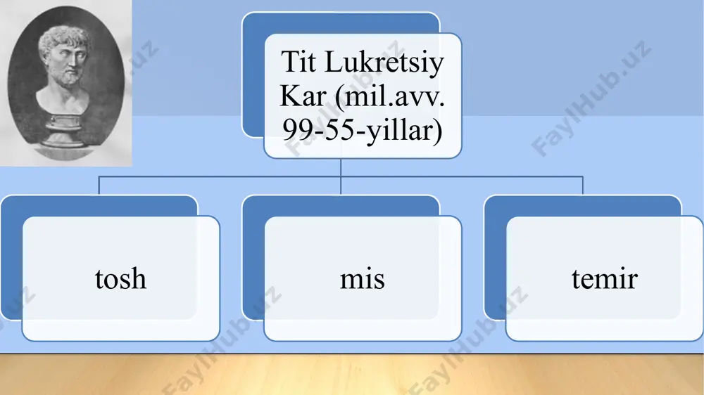 adimgi davri: ibtidoiy to‘da – 1 mln.-40 ming yil avval va urug‘chilik jamoasi – 40-4 m.y 2. ilk davlatchilikka o‘tish (m.a.iii-ii m.y.ning 1-yarmi) va davlatchilikning rivojlanishi davri (m.a.ii m.y.ning 2-yarmi-antik davr) 3. ilk, rivojlangan va so‘nggi o‘rta asrlar v-xviii-xix asr o‘rtalarigacha 4. o‘zbekistonda rossiya imperiyasi mustamlakachiligi va sovetlar hukmronligi davri 5. o‘zbekiston-ning mustaqillik va milliy istiqlol davri milliy mustaqillik davri 1991-2000-yillar o‘zbekistonning jahon hamjamiyati tomonidan tan olinishi 2001-2010-yillar fan demokratik yangilanishlar va mamlakatni modernizatsiya qilish davri 2010-2016-yillar davlat hokimiyati va boshqaruvini rivojlantirish davri 2016-2024-yillar “yangilanayotgan o‘zbekiston – yangicha dunyoqarash” davri o'zbekistonning eng yangi tarixini davrlashtirish o'zbekiston tarixini davrlashtirishning bir necha usullari mavjud. arxeologik davrlashtirish, tarixiy davrlashtirish, asosiy ishlab chiqaruvchi kuchlar va ishlab chiqarish usuliga ko'ra davrlashtirish, sulolaviy davrlashtirish va boshqalar davrlashtirish mustaqillik arafasida sobiq sovet davlatining ijtimoiy- iqtisodiy, siyosiy, mafkuraviy va madaniy rivojlanishi. qayta qurish. paxta ishi. milliy o'zlikni anglash o'zbekistonda davlat mustaqilligining qo'lga kiritilishi o'zbek modeli o'tish davri o'zbekistonda …