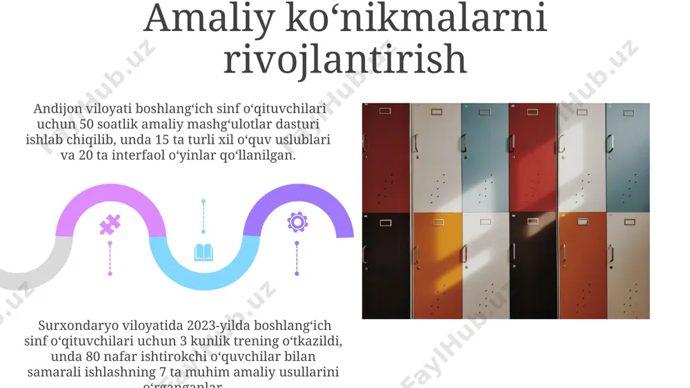 boshlangʻich sinf oʻqituvchisining kasbiy kompetentligini shakllantirish tizimi - Page 5