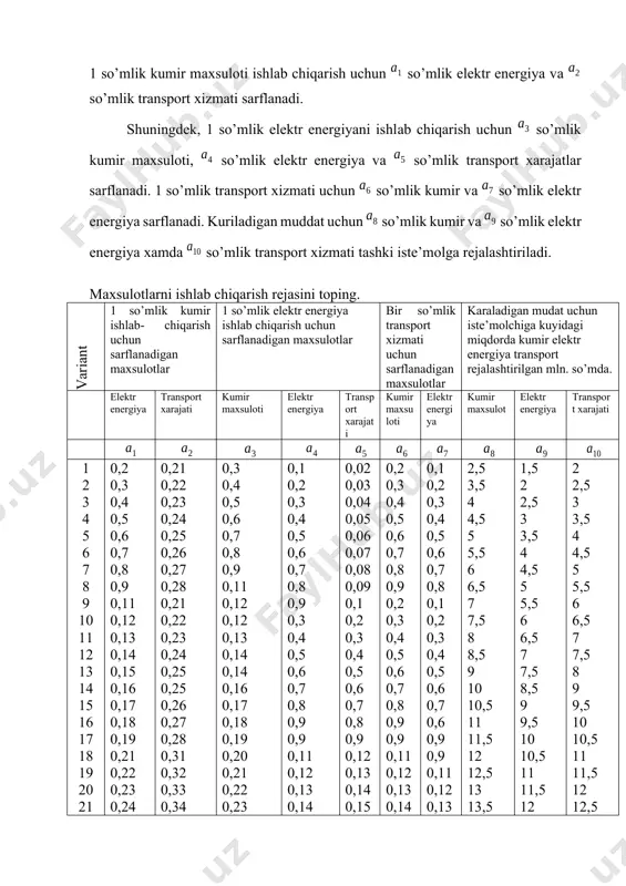 ect22.bin image22.wmf oleobject23.bin image1.wmf image23.wmf oleobject24.bin image24.wmf oleobject25.bin image25.wmf oleobject26.bin image26.wmf oleobject27.bin image27.wmf oleobject28.bin oleobject1.bin image28.wmf oleobject29.bin image29.wmf oleobject30.bin image30.wmf oleobject31.bin image31.wmf oleobject32.bin image32.wmf oleobject33.bin image2.wmf image33.wmf oleobject34.bin image34.wmf oleobject35.bin oleobject36.bin image35.wmf oleobject37.bin image36.wmf oleobject38.bin image37.wmf oleobject2.bin oleobject39.bin image38.wmf oleobject40.bin image39.wmf oleobject41.bin image40.wmf oleobject42.bin image41.wmf oleobject43.bin image42.wmf image3.wmf oleobject44.bin image43.wmf oleobject45.bin 1 4 111 2 12 1 11 1 ... s x a x a x a x + + + + = 2 4 24 2 22 1 21 2 ... s x a x a x a x + + + + = 4 4 2 2 1 1 4 ... s x s x a x a x nn n n + + + + = 4 2 1 x x x 4 2 1 s s s s a i x 1 ) ( - - = 40000000 6 , 0 7 , 0 3 2 …