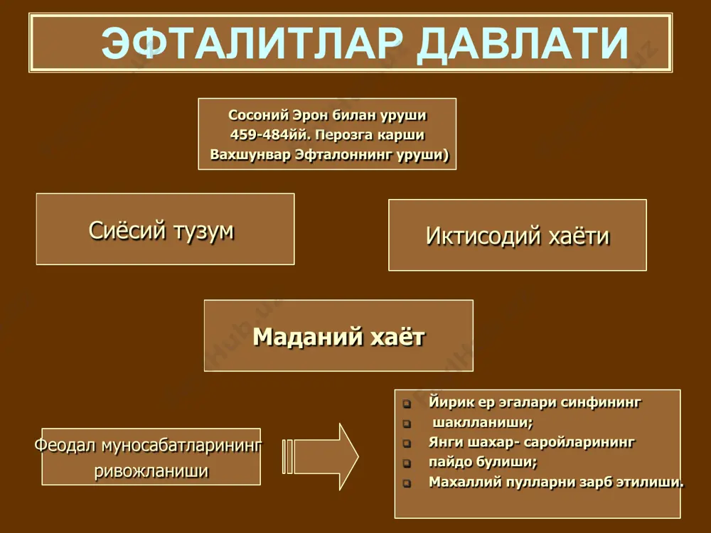 айдуллох ибн зиёд бухорога хужм килади 710 йилда насаф ва кешни эгалланиши 711 йилда хорзамни тобе этилиши 714 йилда фаргона водийсида улдирилади каршилик харакатлари • абу муслим кузголони – кора киймликлар (749й.) – сулолавий (уммавийлар ва аббосийлар); • муканна- хошим ибн хаким кузголони (ок кийимликлар) 770-780йй; • рофе ибн лайс кузголони (806 йил) o’rta osiyoda arablarga qarshi xalq qo’zg’olonlari 725-729- samarqand, buxoro, xuttalondagi qo’zg’olon 720-722 -sug’diyonada g’urak va divashtich boshchiligidagi qo’zg’o- lon 736-737 – toxariston, sug’ddagi qo’zg’olon 746-749 -xuroson va movarounnahrdagi abu muslim (“qora kiyimlilar") qo’zg’oloni 769-784-muqanna (“oq kiyimlilar”) qo’zg’oloni 806-809 -rofe ibn lays qo’zg’oloni а р а б л а р б о ск и н и н и о к и б а тл а р и ижтимоий-иктисодий баркарорликни издан чикиши маданий мерос намуналарига зиён етиши узаро ички низоларнинг тухтатилиши ислом динини давлат дини сифатида урнатилиши ix-xii асрларда ўзбек давлатчилиги. сиѐсий, ижтимоий - иқтисодий ҳаѐти тоҳирийлар (ix аср) …