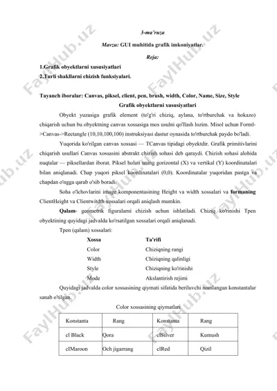 grafik obyektlarni xususiyatlari — DOC