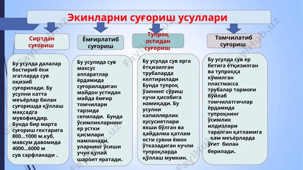 лаштириш ва автоматлаштириш мумкин бўлишига алоҳида эътибор берилиши керак эътибориларигиз учун катта рахмат !!!