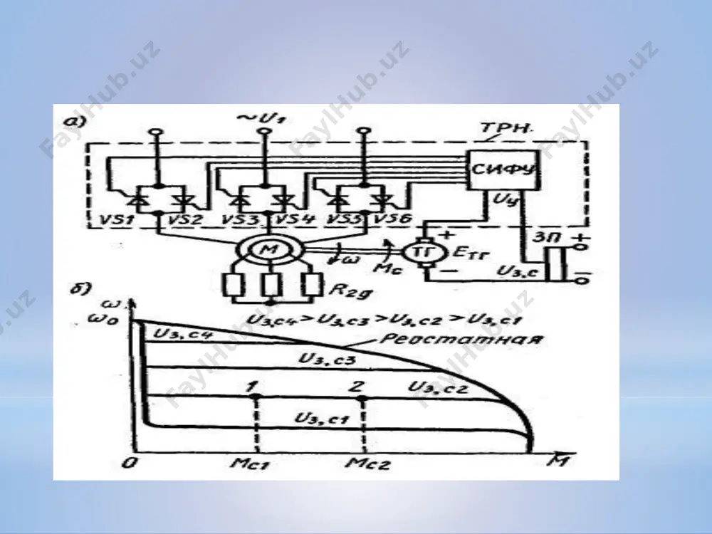 tiristorli kuchlanish rostlagichi - asinxron motor - Page 3