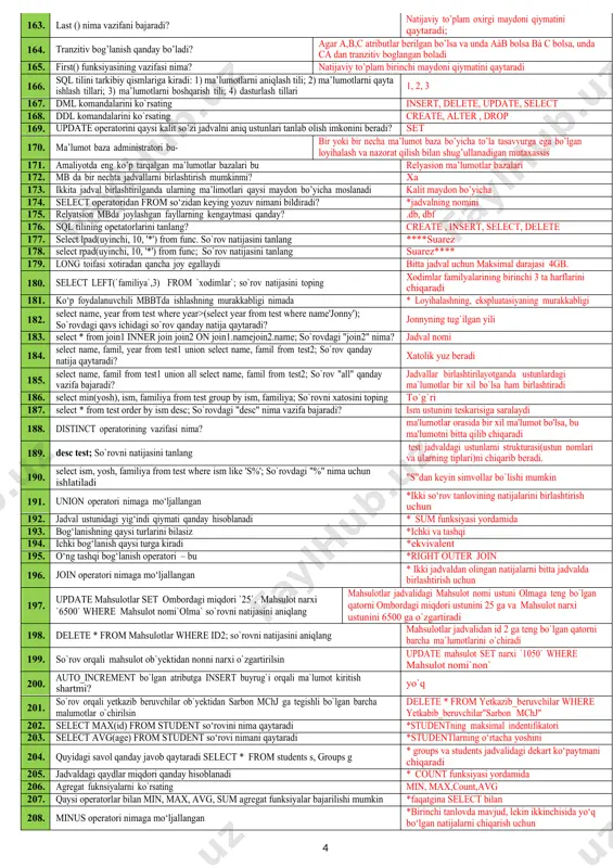 ik 59. kortrej bu ? * qator 60. edigan kod kim bo‘lgan? *matematik 61. munosobat nima? *jadval 62. relyatsion bazaga o‘xshash juda bo‘lgan analogini ko‘rsating? *ikki o‘lchamli jadval 63. tushuncha qanday ma’lumotlar modeliga tegishli? *relyatsion 64. domen bu ? * ustun 65. nuqtalar o‘rniga to‘g‘ri keladigan so‘zni ko‘rsating ustunlar to‘plami berilgan qatorlar guruhidir * jadval 66. katakcha massiv shaklidagi qiymatni qabul qiladimi *yo‘q 67. jadval ma’lumot kaliti bu .... * jadval ma’lumotlar yig‘indisi bo‘lib, uning har bir qatorini aniqlaydi 68. realyatsion ma’lumotlar bazasida ma’lumotlarni saqlashning asosiy formasi *jadval 69. realyatsion maydonda mohiyat aloqa diagrammasini o‘zgartirganda atribut nimaga o‘zgaradi? *atributga 70. unikal identifikator nima * bir qatorni boshqa qatordan ajratib turadigan qiymatga ega ustun 71. jadvalning har xil qatorlari bir xil qiymatdagi kalitga ega bo‘ladimi? *yo‘q 72. qator bu? * yozuv, kortej, ekzempleyar,borliq 73. realyatsion maydonda mohiyat aloqa diagrammasini o‘zgartirganda mohiyat nimaga o‘zgaradi? * jadvalga 74. unikal maydon deb qanday qatorga …