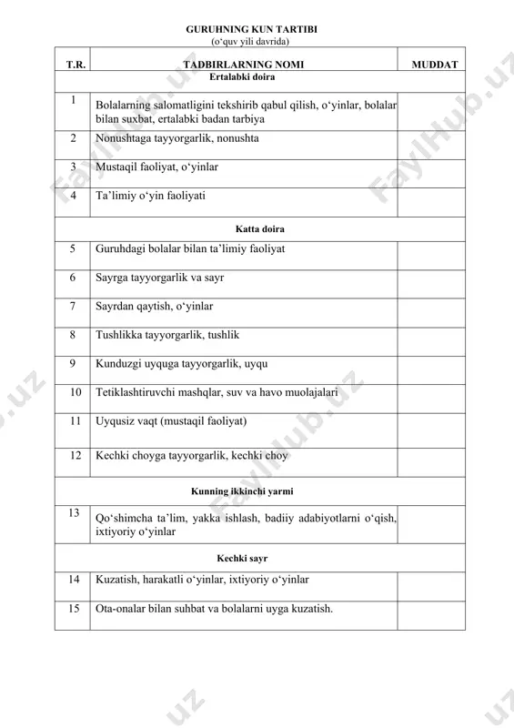 liyatlarga kiritilgan o‘zgarishlar haftalik mavzuni rejalashtirish hafta kunlari dushanba seshanba chorshanba payshanba juma resurslar izoh rivojlanish markazlari mavzu, o‘yin va tadbirlar nomi qurish yasash va matematika markazi syujetli rolli va drammalashtirish markazi til va nutq markazi ilm fan va tabiat markazi sa’nat markazi umumiy guruh bo‘lib ishlash oy _______________________________ ning ______________xaftasi umumiy guruxlarda ishlash dushanba faoliyat: mavzu: maqsad: resurslar faoliyatning borishi seshanba faoliyat: mavzu: maqsad: resurslar faoliyatning borishi chorshanba faoliyat: mavzu: maqsad: resurslar faoliyatning borishi payshanba faoliyat: mavzu: maqsad: resurslar faoliyatning borishi juman faoliyat: mavzu: maqsad: resurslar faoliyatning borishi sayrni rejalashtirish sayr dushanba o‘yin va tadbirlar nomi resurslar, izoh kuzatish: mehnat: asosiy harakat turlarini mustahkamlash harakatli o‘yin: ixtiyoriy o‘yinlar seshanba kuzatish: mehnat: asosiy harakat turlarini mustahkamlash harakatli o‘yin: ixtiyoriy o‘yinlar chorshanba kuzatish: mehnat: asosiy harakat turlarini mustahkamlash harakatli o‘yin: ixtiyoriy o‘yinlar payshanba kuzatish: mehnat: asosiy harakat turlarini mustahkamlash harakatli o‘yin: ixtiyoriy o‘yinlar juma kuzatish: mehnat: asosiy harakat turlarini mustahkamlash harakatli …