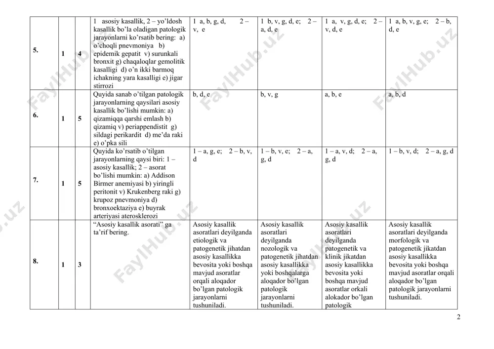 oniya d) bronxoektaziya e) buyrak arteriyasi aterosklerozi 1 – a, g, e; 2 – b, v, d 1 – b, v, e; 2 – a, g, d 1 – a, v, d; 2 – a, g, d 1 – b, v, d; 2 – a, g, d 8. 1 3 “asosiy kasallik asorati” ga ta’rif bering. asosiy kasallik asoratlari deyilganda etiologik va patogenetik jihatdan asosiy kasallikka bevosita yoki boshqa mavjud asoratlar orqali aloqador bo’lgan patologik jarayonlarni tushuniladi. asosiy kasallik asoratlari deyilganda nozologik va patogenetik jihatdan asosiy kasallikka yoki boshqalarga aloqador bo’lgan patologik jarayonlarni tushuniladi. asosiy kasallik asoratlari deyilganda patogenetik va klinik jikatdan asosiy kasallikka bevosita yoki boshqa mavjud asoratlar orkali alokador bo’lgan patologik jarayonlarni tushuniladi. asosiy kasallik asoratlari deyilganda morfologik va patogenetik jikatdan asosiy kasallikka bevosita yoki boshqa mavjud asoratlar orqali aloqador bo’lgan patologik jarayonlarni tushuniladi. 9. 1 4 quyida ko’rsatib o’tilgan patologik jarayonlarning qaysisi asosiy kasallik bo’lishi mumkin:a) ezofagit …