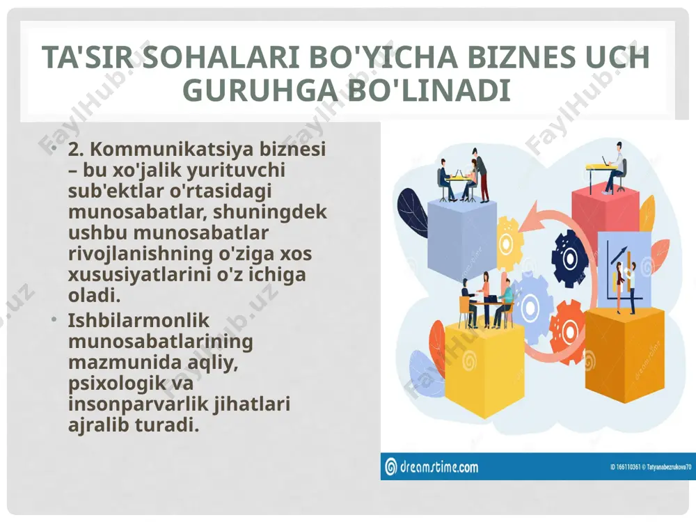 biznes va uning ishtirokchilari - Page 5