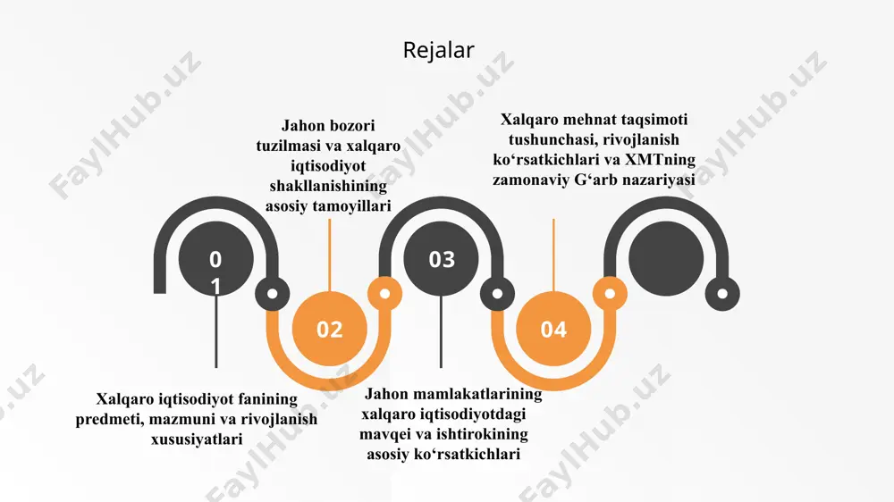 alqaro savdosi 4 xalqaro hisob-kitoblar xalqaro iqtisodiy munosabatlar shakllariga quyidagilar kiradi: жаҳон хўжалиги жаҳон хўжалиги (жаҳон иқтисодиёти) – бу халқаро меҳнат тақсимотига асосланган, иқтисодий муносабатлар билан ўзаро боғланган миллий хўжаликларнинг ўзаро яхлитлиги ҳалқаро меҳнат тақсимоти – бошқа мамлакатларга нисбатан баъзи афзал шароитларга эга бўлган мамлакатларни маълум турдаги товарларни ишлаб чиқаришга ихтисослашиши халқаро меҳнат тақсимотининг сабаблари ва аҳамияти ҳалқаро меҳнат тақсимотининг замонавий босқичи ишлаб чиқаришнинг интернационаллашуви “ягона миллий конвейер” тизимини яратиш алоқаларнинг халқаро механизмини яратиш халқаро меҳнат тақсимотининг ривожланиши омиллири: - фан-техника тараққиётининг бир хил ривожланмаганлиги; - истеъмол таркиби ва миллий бозорларнинг тўйиниш даражасининг турлича эканлиги; - турли мамлакатлардаги турмуш тарзини тенглаштиришга бўлган эҳтиёж; - хўжалик юритиш тажрибаларини ўзаро алмашишга бўлган эҳтиёж. - энг янги технологияларни ишлаб чиқаришда монопол давлатлар - хом-ашё етказиб берувчи мамлакатлар - моддий-меҳнат маҳсулотлари ишлаб чиқарувчи мамлакатлар - махсус халқаро корхоналар, қўшма корхоналар,муассасалар - халқаро комуникацион тармоқлар - трансмиллий тизимлар: трансмиллий компаниялар, корхоналарнинг хориждаги шўъбалари ва хаказолар. …