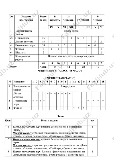 план урока физического воспитания — DOC