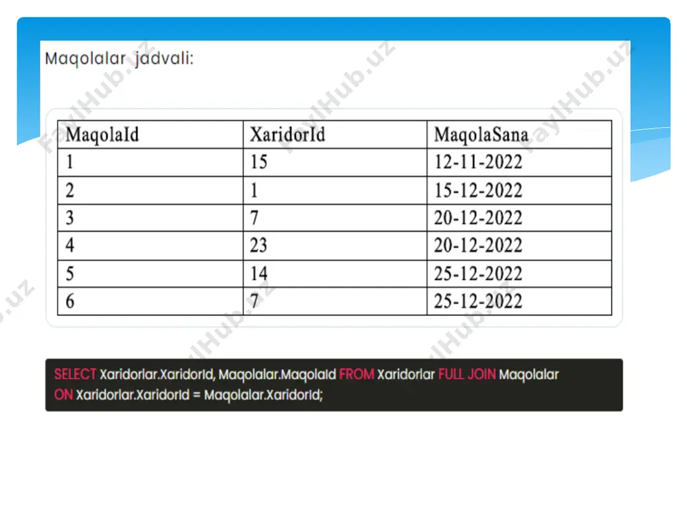 sql bog’lanishlar (joins) 2-qism - Page 4