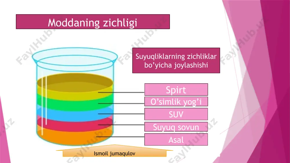 slayd - "moddaning zichligi" - Page 3