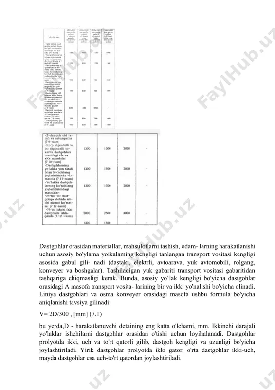 gabarit o'lchamlariga bog'liqdir. quyida mexanika tsexlari uchun keng tarqalgan prolyot kengliklari ko'rsatilgan: —yengil mashinasozlik uchun 18 metr. -o'rta mashinasozlik uchun 18 va 24 metr. —og'ir mashinasozlik uchun 24; 30; 36 metr. mexanika tsexining barcha prolyotlari bir xil qilib olinadi. ba'zi holatda, masalan, yirik dastgohlar ham joylatirilganida, boshqalarga nisbatan prolyot 1,2 barobar keng qabul qilinadi. ustunning o'glari orasidagi bo'ylama yo'nalishidagi masofa ustun qadami deb ataladi. odatda, u 6; 9 metr, ba’zida 12 m qilib, bino materiali va konstruksiyasiga, asosan qabul gilinadi. ustunlar orasidagi ko'ndalang va bo'ylama yo'nalishidagi masofa ustun turi deyiladi va u mexanika tsexlarida 18x6 va 24x6 m yoki 18x12 m va 24x12 m, og'ir mashinasozlikda 30x6 va 36x6 m, ay- rim holatlarda ustun qadami 9 va 12 m olinadi. avtotraktorsoz- likda, odatda, 18x6m va 24x6m yoki 18x12 va 24x12 m olinadi. prolyotning uzunligi qatorda joylashgan ishlab chigarish va yordamchi bo'limlar, yo'laklar va boshqa uchastkalar o'lchamlari yig'indisi orqali aniqlanadi. prolyot …