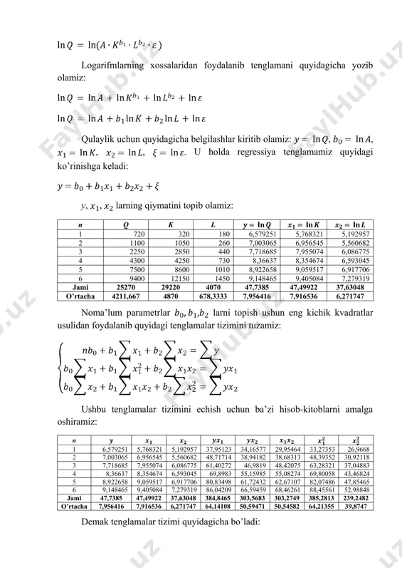 , , , , belgilashlarni kiritib olgan edik. bundan a ni topamiz: endi regressiya tenglamasining oldingi belgilariga qaytamiz: yoki ushbu tenglamani logarifmlarning hossalariga asosan quyidagicha yozish mumkin: linearizatsiyalashga teskari amaliyot – potentsiallashni amalga oshiramiz: demak, kobb-duglas ishlab chiqarish funktsiyasi quyidagi ko’rinishda bo’ladi: xulosa: bu shuni anglatadiki, kapital xarajatlarining (mehnat harajatlari) xarajatlari 1 foizga oshganida, ishlab chiqarish 0,049% ga (1,205%) oshadi. mustaqil ishlash uchun nazorat savollari 1. ishlab chiqarish funktsiyasini boshqa modellardan farqi? 2. ishlab chiqarish funktsiyalarning parametrlarini xususiyatlari? 3. ekstensiv va intensiv o’sishni ta’minlovchi omillar? 4. kobba-duglas funktsiyasini asosiy xususiyatlari? 5. o’rnini bosish elastikligi qanday tahlil qilinadi? 6. iqtisodiy tahlil kursatkichlaridan amalda qanday foydalanish mumkin? � https://ru.wikipedia.org/wiki/функция_кобба_—_дугласа � каморников с. ф. , каморников с. с. эконометрика : учеб. пособие. – м. : интеграция, 2012. – 262 с. � https://en.wikipedia.org/wiki/cobb-douglas_production_function � кузютин д.в. математические методы в экономике (mathematical models in economics (textbook in russian)) � hyperlink "http://www.apmath.spbu.ru/ru/staff/kuzyutin.d/" ��http://www.apmath.spbu.ru/ru/staff/kuzyutin.d/� � will kenton. …