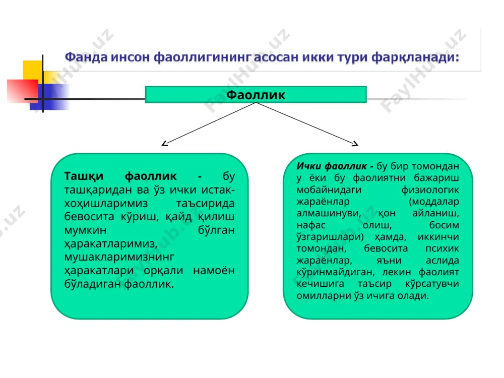 motivatsiya va uning ahamiyati - Page 4