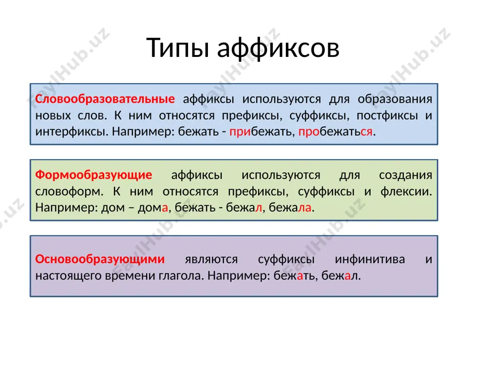 morfemika va so'z yasash - Page 5