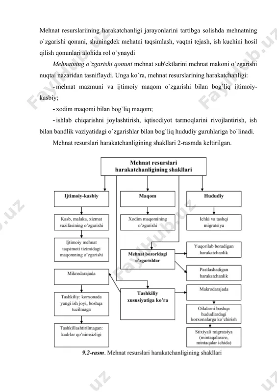 ishlar ma'lum bir ma'noda xalqaro migratsiya uchun ham xosdir. hududiy harakatchanlik amalga oshirilish shakllari bo`yicha ijtimoiy-tashkillashtirilgan va ijtimoiy-tashkillashtirilmagan shakllarga bo`linadi (3-rasm). hududiy harakatchanlik sabablari. hududiy harakatchanlikni sabablar bo`yicha tasniflash muhim ahamiyat kasb etadi. ulardan quyidagilarni ajratib ko`rsatish mumkin: · ijtimoiy va iqtisodiy, ularni ko`pincha ajratish qiyin bo`ladi (bo`sh qishloq xo`jalik yеrlari va ish qidirish bilan bog`liq ko`chishlar; yuqoriroq daromadlarni qidirish bilan; turmush tarzini o`zgartirish maqsadida qishloqdan shaharga ko`chib o`tish va aksincha; yanada yuqoriroq ijtimoiy maqomga ega bo`lish va h.k. larga ko`ra ko`chishlar); · siyosiy - siyosiy ta'qiblardan, irqiy va diniy siquvlardan qochish, siyosiy sharoitlar yoki davlat chеgaralarining o`zgarishi bilan bog`liq qochoqlar va ko`chirma bo`lganlarning o`z vataniga qaytishi; · harbiy - evakuatsiya, rеevakuatsiya va dеportatsiya; · etnik (milliy); · dеmografik (oilalarni birlashtirish, nikoh migratsiyasi); · tabiiy sharoitlar (iqlim); · ekologik sharoitlar - atrof-muhitning ifloslanishi, ekologik halokatlar natijada aholi ko`chib kеtishga majbur bo`ladi. hududiy harakatchanlik bosqichlari. hududiy harakatchanlik jarayoni uch bosqichga bo`linadi. …
