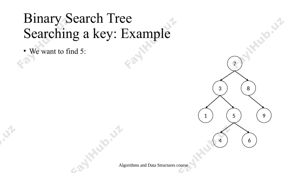 binary search tree - Page 4