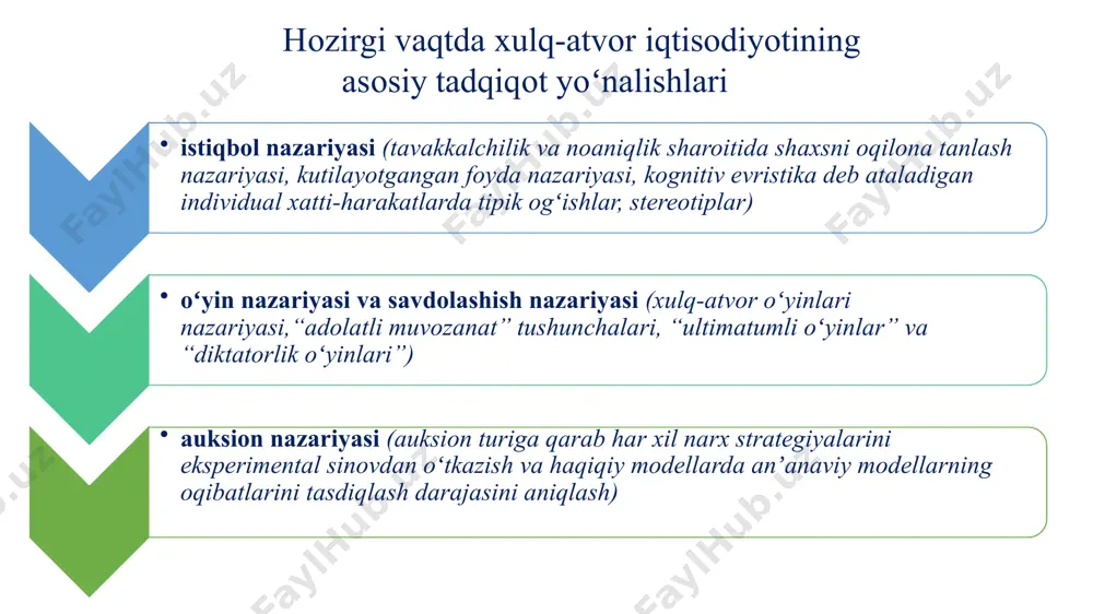 xulq-atvor iqtisodiyoti - Page 4